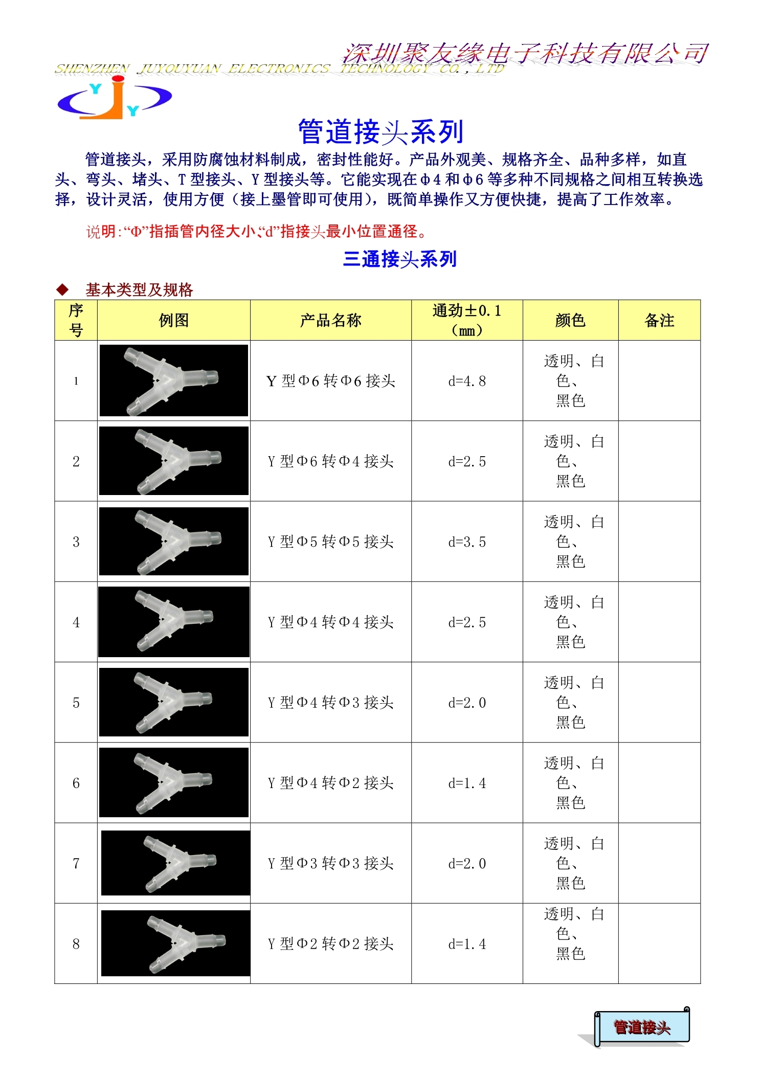 新管道接頭系列(1).jpg