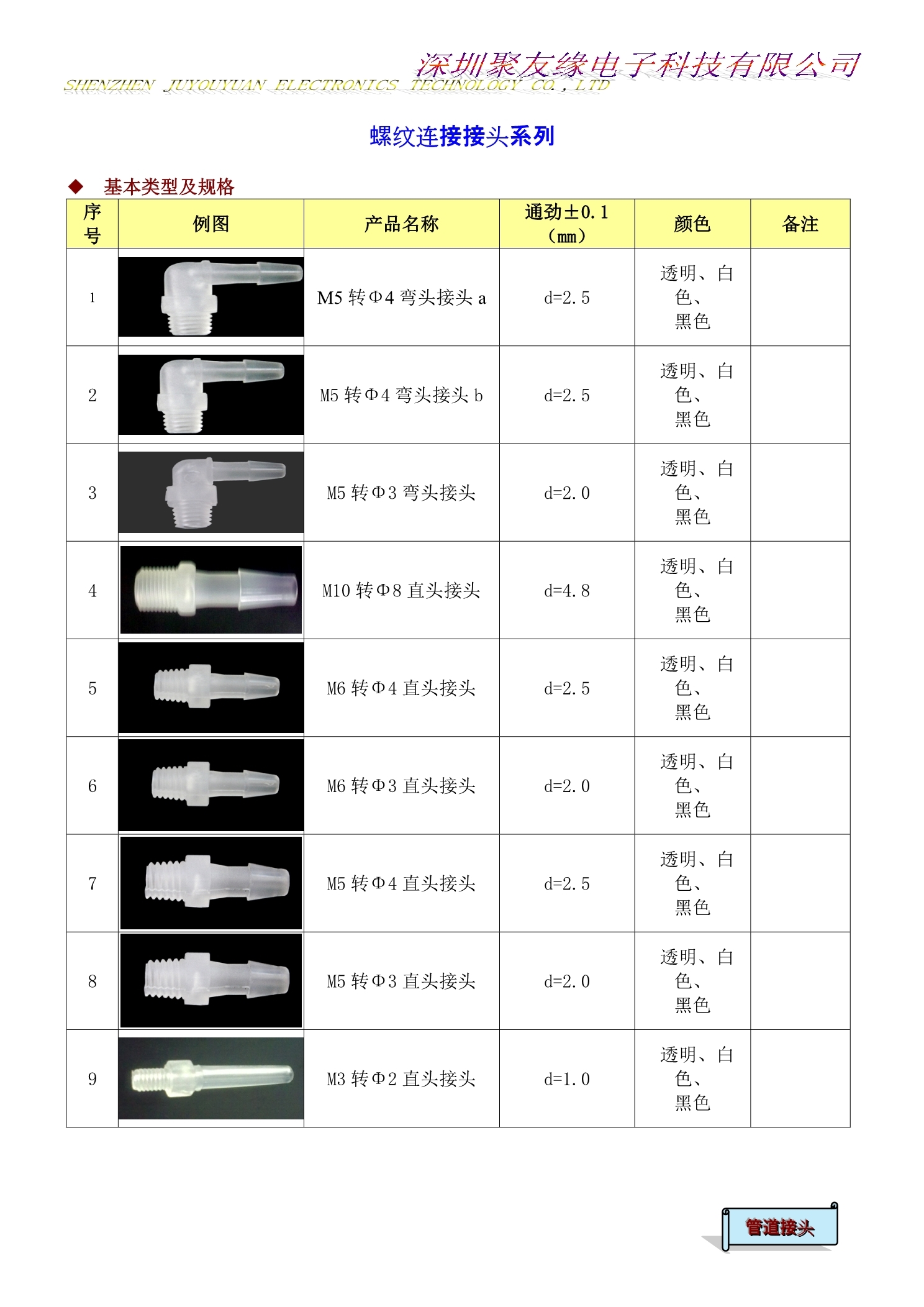 新管道接頭系列2(1).jpg