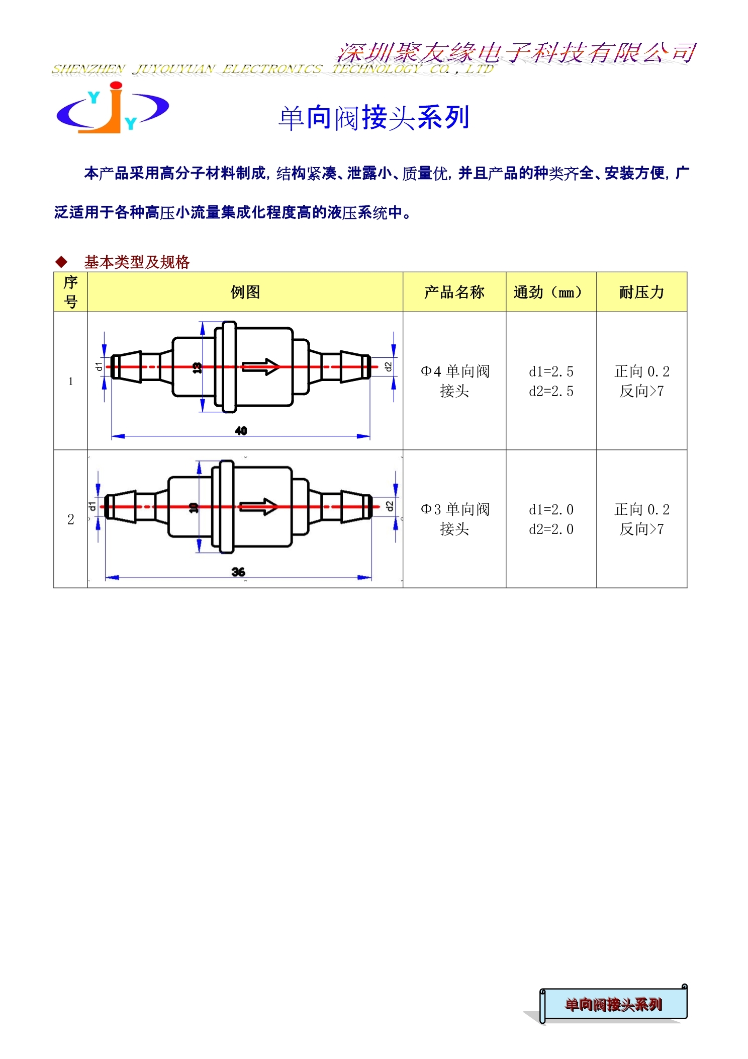 新管道接頭系列7(1).jpg