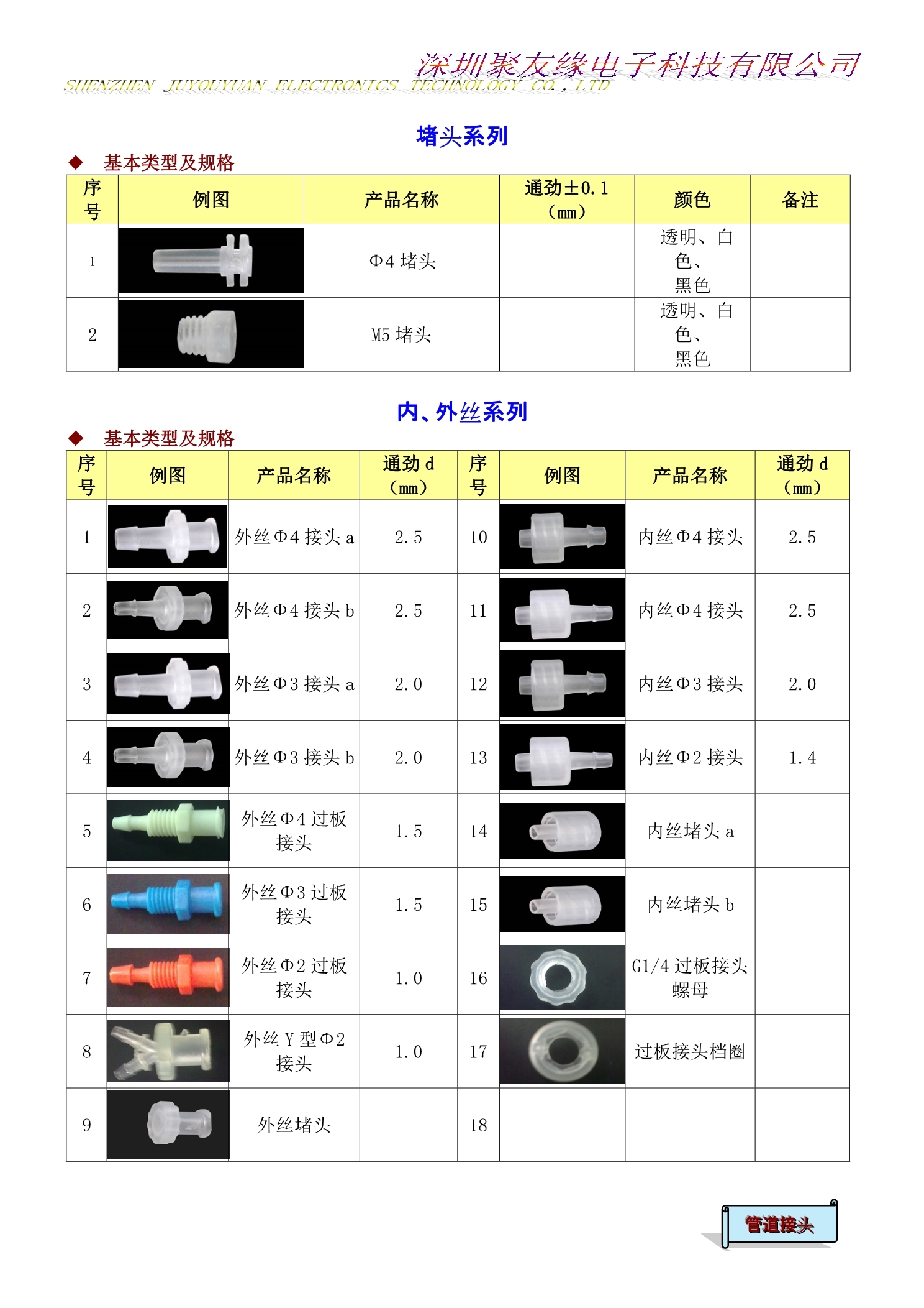 新管道接頭系列5(1).jpg