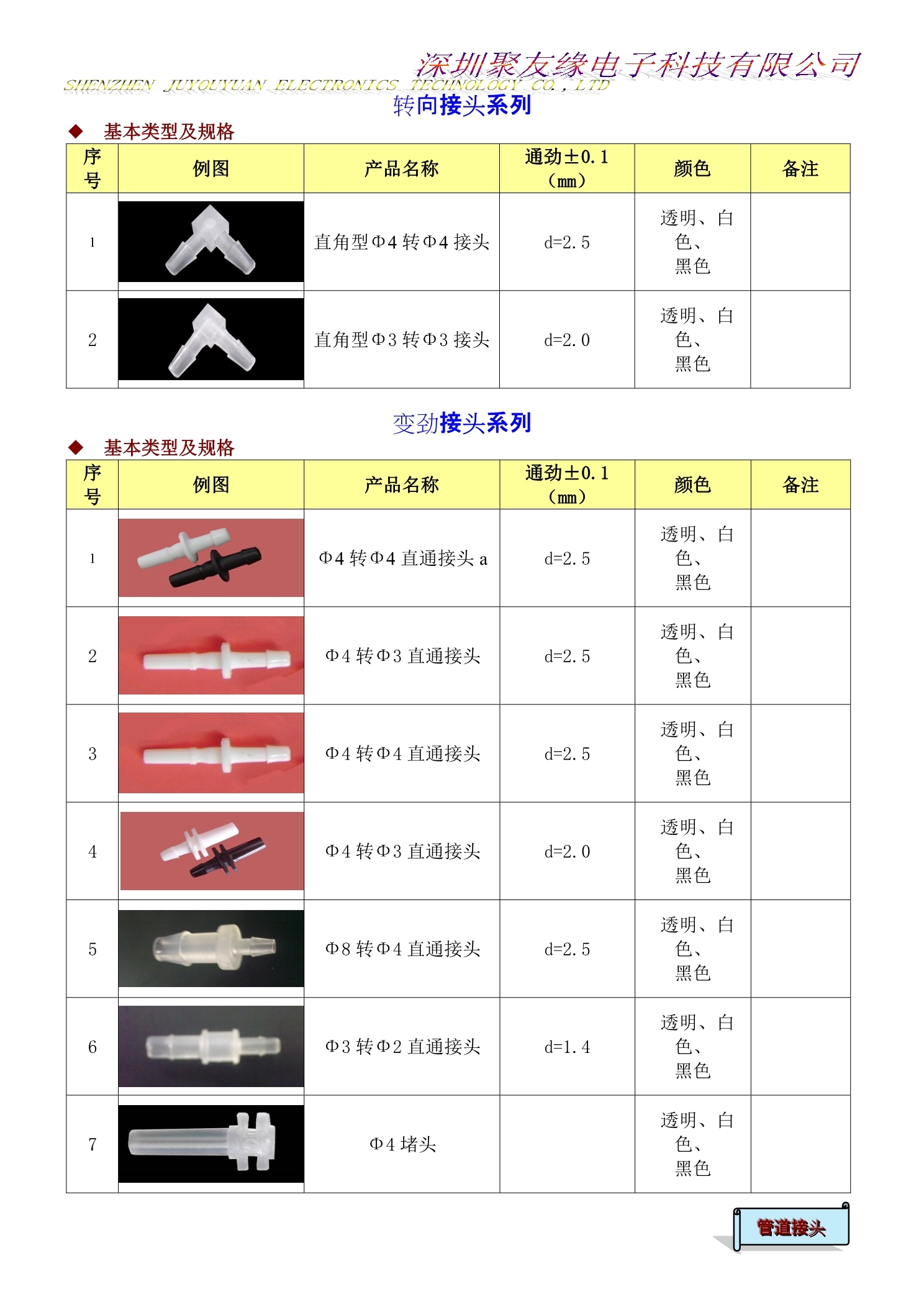 新管道接頭系列3(1).jpg